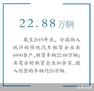 小微型客車租賃經營服務新規將至 聚焦合規經營，優化出行體驗